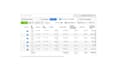 facebook and instagram ads setup and management