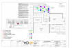 accurate project estimations for your success