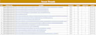 create high quality backlinks to boost your websites SEO