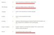 do technical optimization as well as on page SEO