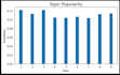 do text analysis and image classification