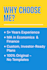 write an investor ready business plan for real estate, restaurant and startup