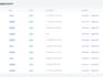 design and develop a custom ai chatbot using openai integration