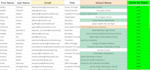 collect school and university b2b leads for your business