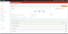 setup and configure your AWS amplify frontend and backend project