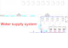 plumbing water supply design and pump selection