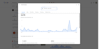 do gmb optimization and google maps SEO