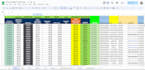 be your walmart dropshipping ,2 step and walmart wfs va