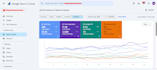 do generative engine optimization, GEO, aeo, and ai SEO