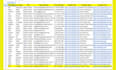 do b2b lead generation linkedin leads and business leads
