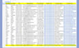 do b2b lead generation using the linkedin sales navigator
