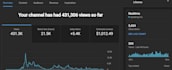 create faceless cash cow videos and do youtube automation