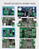 design your power electronics pcb board