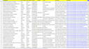 give 1000 fresh trucking leads from carrier database