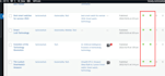 do wordpress on page seo technical optimization competitor analysis to get top