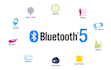 integrate iot, bluetooth, ble in android application