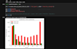 do nlp and text analysis projects using ml,dl and tensorflow