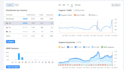optimize website SEO service on wix, squarespace, shopify, wordpress