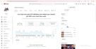 do youtube SEO, video ranking, channel setup and promotion