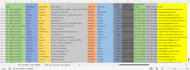 ai powered web scraping and automated data extraction