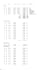 do bar bending schedule and estimation