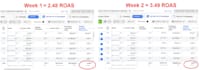 be your facebook instagram google paid ads manager