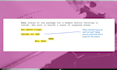 revise, proofread and analyze your script