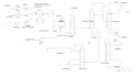 do chemical engineering projects