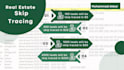 do real estate skip tracing for property owners details