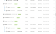 setup facebook pixel shopify event,conversion api,google analytics 4 with gtm