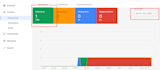 fix google merchant center suspension misrepresentation issue and reactive gmc