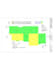 do building construction estimate