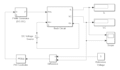 be your matlab programmer