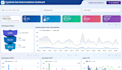 design professional high converting facebook ads campaign