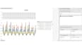 do data analysis and data visualization in excel