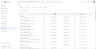 be your google workspace expert