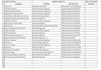 search and apply jobs reverse recruiter