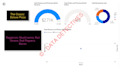 do data analytics, data visualisation, sql, power bi, python,
