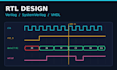 design rtl in verilog, systemverilog or vhdl with testbench