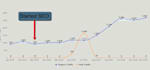 best find search engine optimization