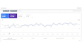provide you guest posts on the da 90 websites