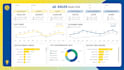 provide data analysis, data visualization and power bi dashboards