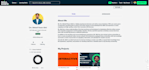 create your online course title, descriptions, slides, objectives