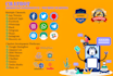 develop an ai ml chatbot or chatgpt based gpts