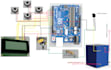 build embedded projects in pic, avr, 8051 using both assembly and c