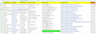find and validate bussiness emails