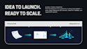 develop and maintain app and saas enterprise level software