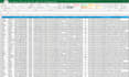 do targeted b2b linkedin lead generation and business lead