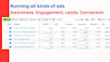 manage facebook, meta and ig ads, fb, meta ads campaign setup