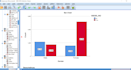 spss data analysis and report